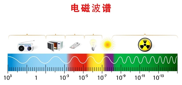 修自己的电脑 凭什么还得厂商批准？