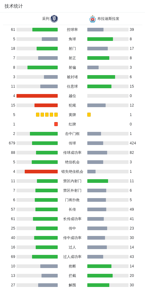 东方甄选前高管孙东旭宣布新公司福利 ：年假30天 中秋连着国庆假