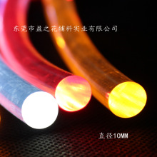 游科一帮臭做游戏的为啥总出周边 杨奇发文解释