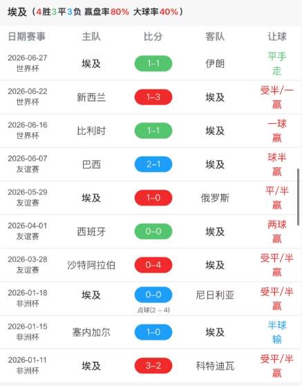 车圈最顶“大平层”登场!理想i9全车开箱:60万级唯一满配四零重力座椅