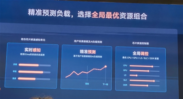 399元！华为首款新国标3C移动电源开售：双向100W、支持离线查找