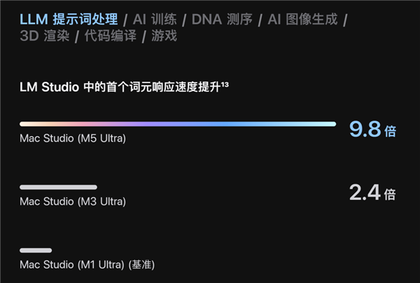 Windows 11任务栏终于能动了!5年后回归自由摆放:上下左右可选