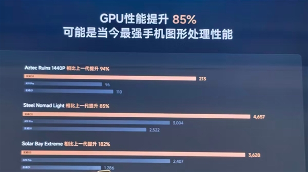 AI算力反超GPU！苹果A20 Pro新特性曝光：双16核NPU强攻端侧大模型