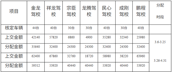 10万元就能买奥迪了吗 官方4S销售确认:真的!