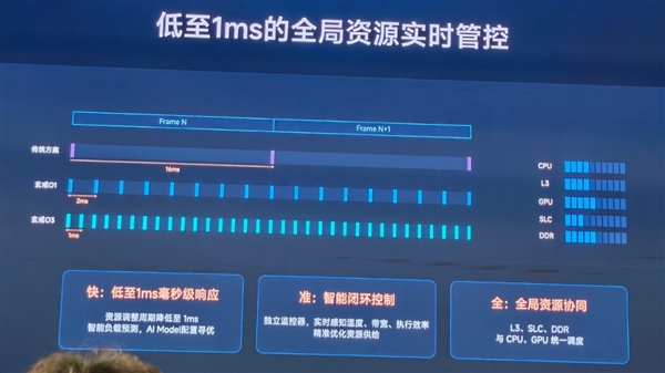 11999元起！华为Pura X Max阔折叠尼斯蓝、波尔多红新配色发布：预装HarmonyOS 7