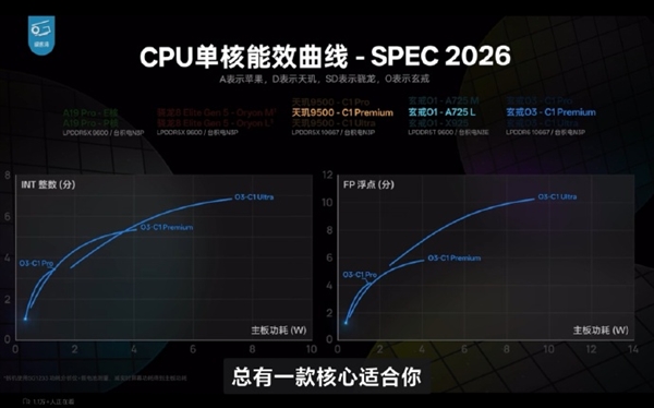 华为Mate XT 2三折叠将支持健康监测功能：无需手表/手环