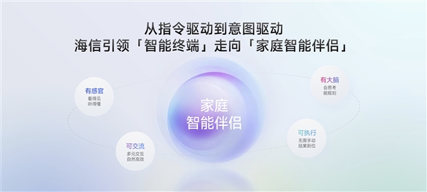 苹果Siri功能跳票赔17亿 部分iPhone用户能申请现金赔偿