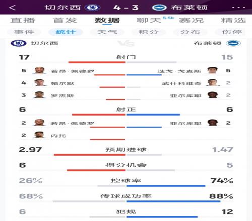 官旗大促：冷酸灵抗敏护龈牙膏任选4件到手17.8元