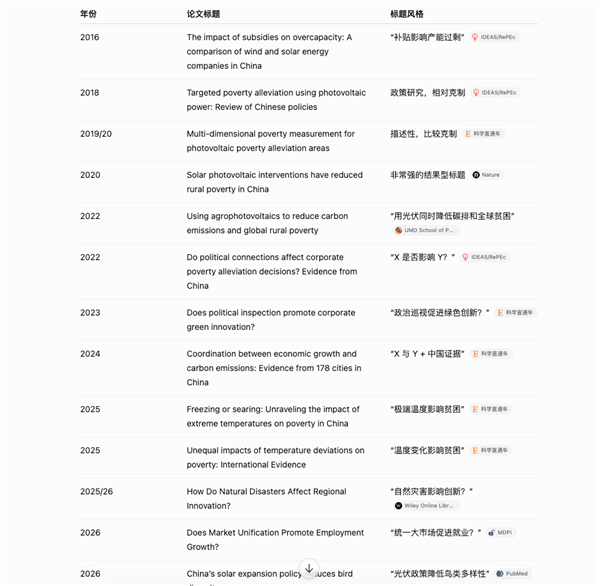 慢跑法